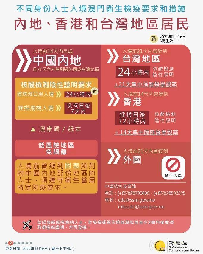 探索管家婆2025澳门免费资格的世界，探索管家婆2025澳门免费资格奥秘