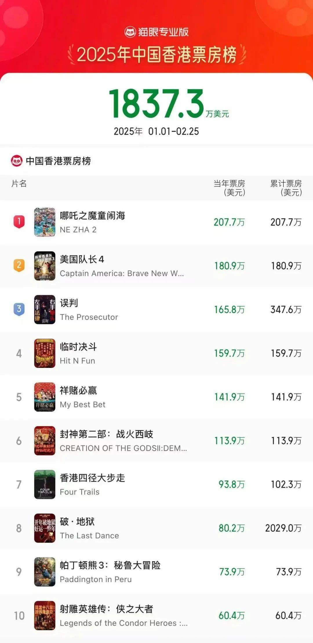 揭秘2025香港开奖记录历史，揭秘香港开奖记录历史，探索2025年的数据解密之旅
