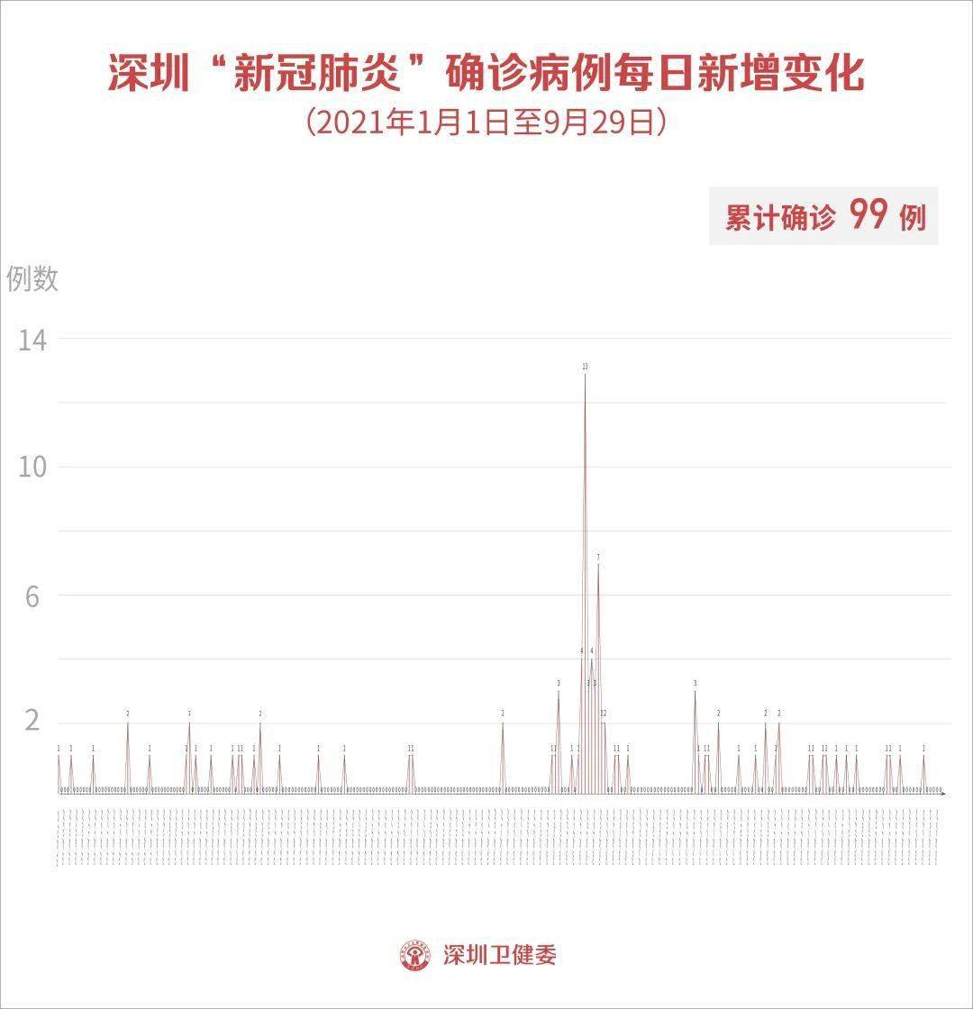 2O24年新澳门开码历史记录，澳门彩票开奖历史记录至2024年