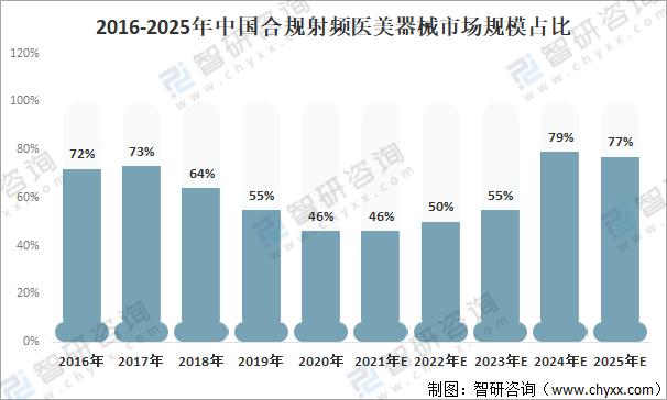 2025年正版资料免费大全视频，2025年正版资料免费大全视频全解析
