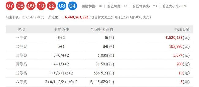 揭秘新澳门近30期开奖号码，揭秘新澳门近30期开奖号码大解密