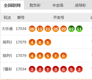 新澳天天开奖资料大全1050期，新澳天天开奖资料大全第1050期全景解析