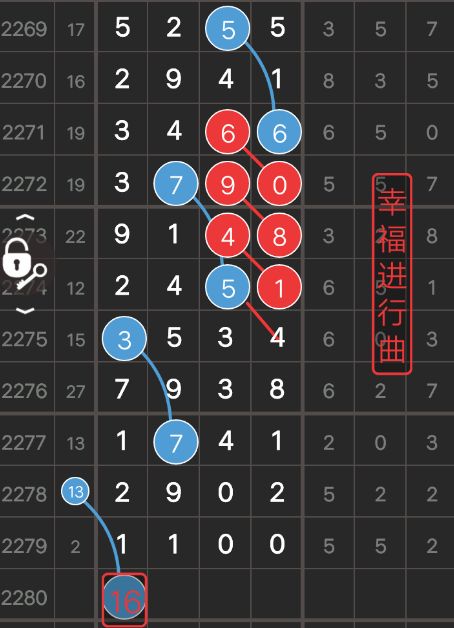揭秘7777788888最简单破解方法，揭秘，轻松破解7777788888秘籍