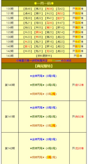 4949澳门开奖现场开奖直播，澳门开奖现场直播揭晓，4949期开奖盛况