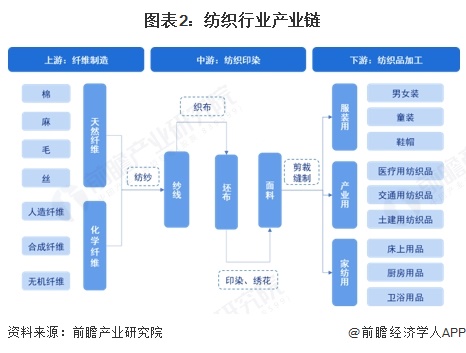 2025年新澳原料免费提供，新澳原料免费提供计划至2025年