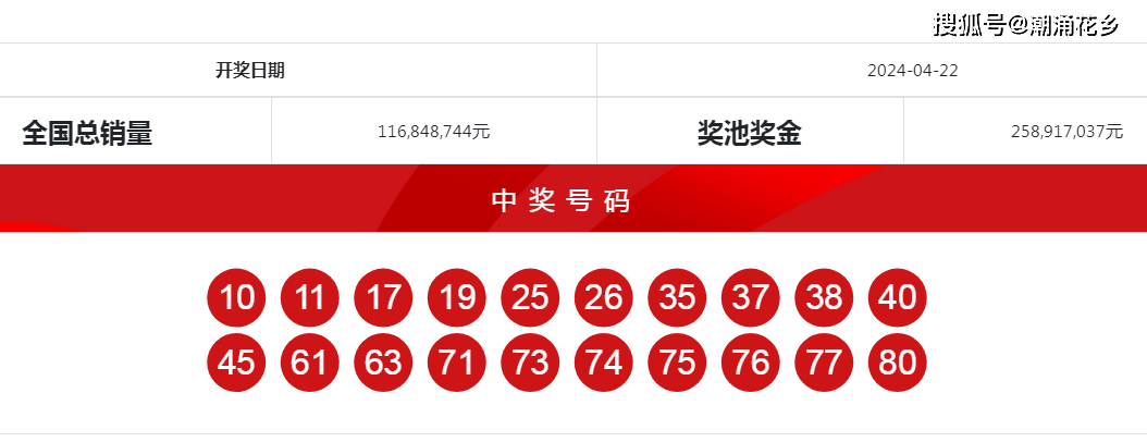 白小姐一码期期开奖结果——解密彩票背后的故事，解密彩票背后的故事，白小姐一码期期开奖结果揭晓