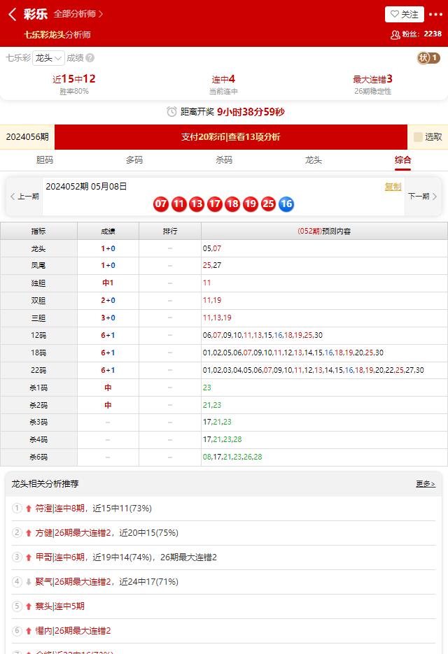 港彩二四六天天开奖结果，深度解析与观察，港彩二四六天天开奖结果深度剖析与观察