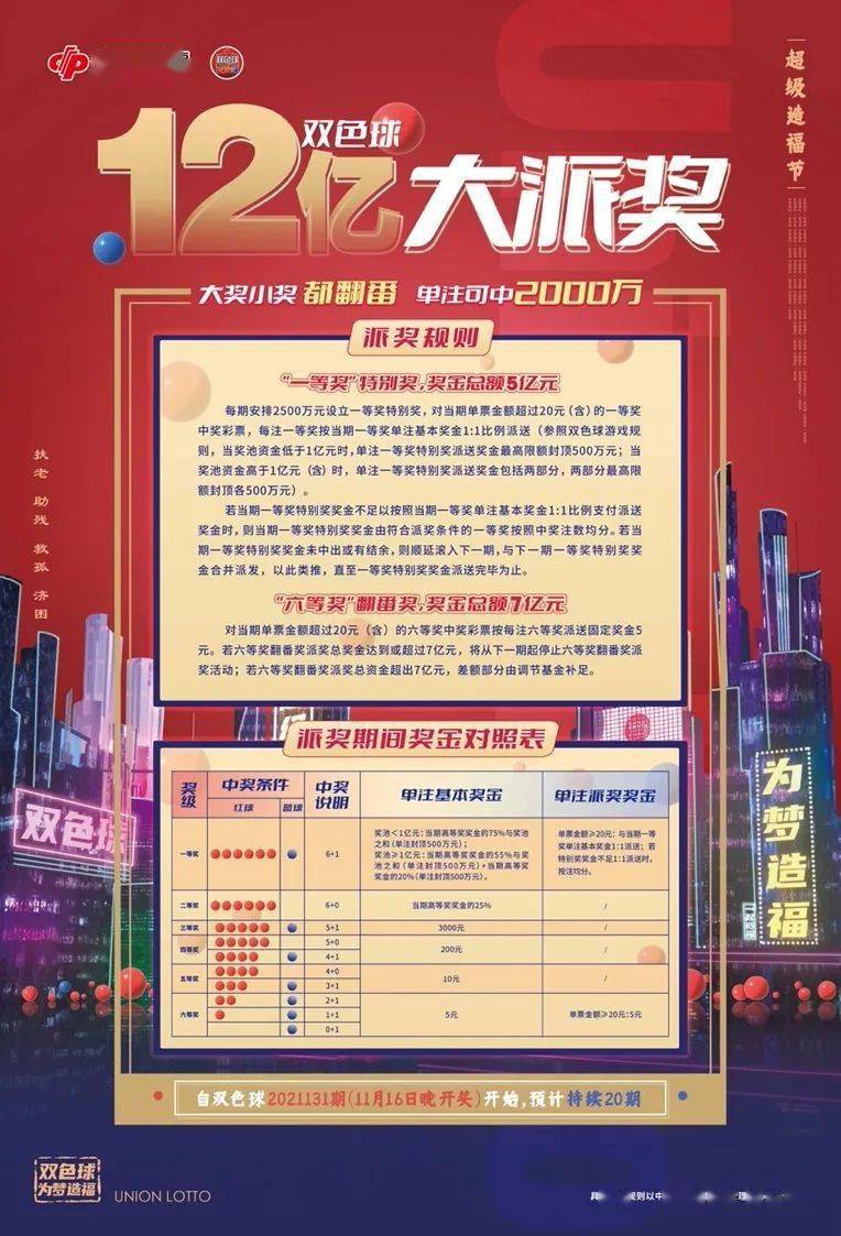 2025年正版免费天天开彩，新时代的彩票革命，新时代彩票革命，2025年正版免费天天开彩