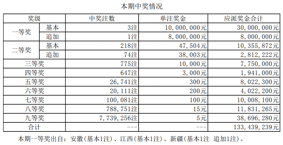 揭秘新澳门开奖结果，2025开奖历程，揭秘新澳门开奖历程，探寻2025开奖结果内幕