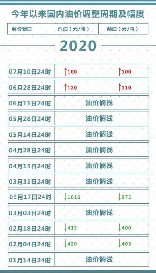 揭秘，2025澳门特马今晚开码风云，揭秘，澳门特马风云之夜 2025年今晚开码盛况