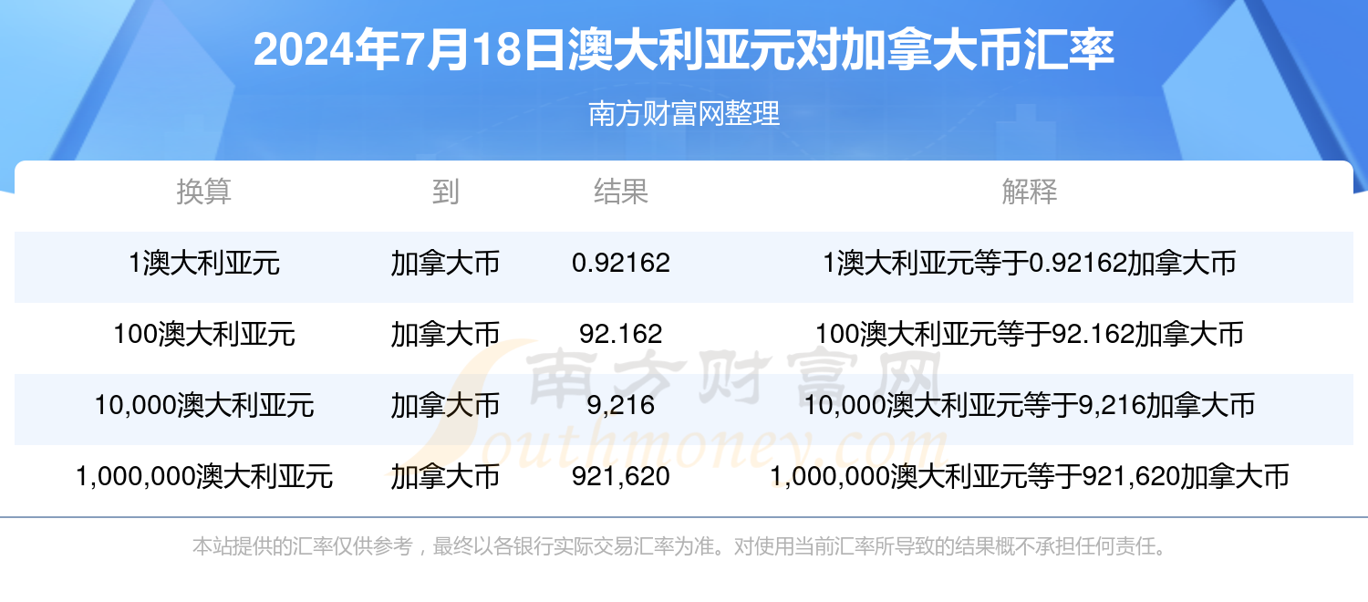 2025年新澳门天天开奖免费查询——轻松掌握最新开奖资讯，澳门彩票资讯，轻松查询掌握最新开奖资讯（2025版）