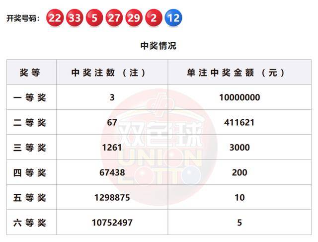 揭秘，2025新澳门今晚开奖结果及开奖号码，揭秘，2023年新澳门今晚开奖结果及开奖号码揭晓