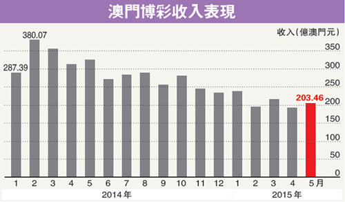 香港澳门六开彩开奖直播，解读彩票文化的魅力，香港澳门六开彩开奖直播，解读彩票文化的独特魅力