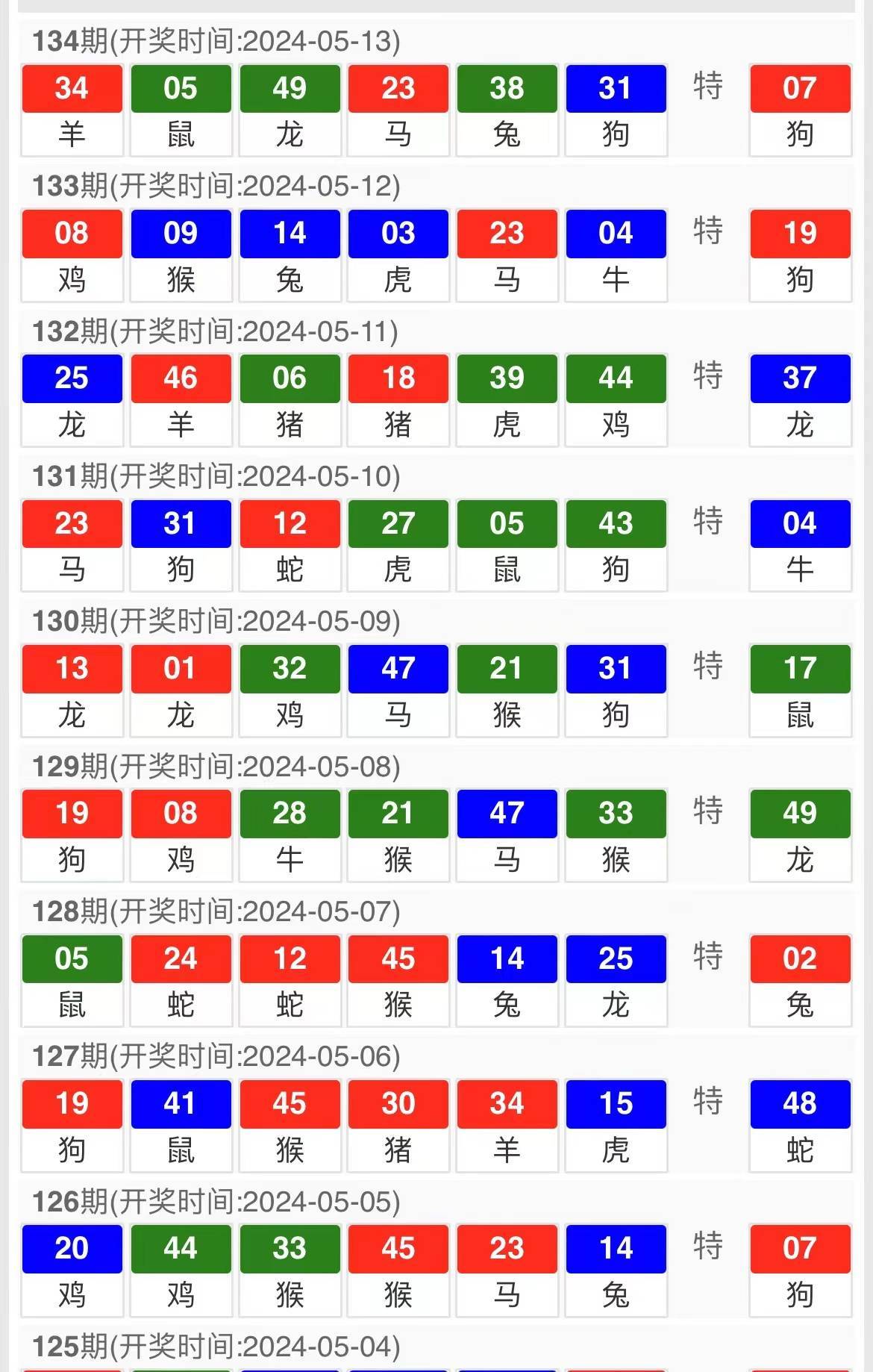 2025新澳门天天开奖精准资料大全，澳门彩票开奖资料，2025年精准数据大全