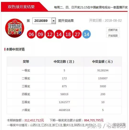 幻影战士 第5页