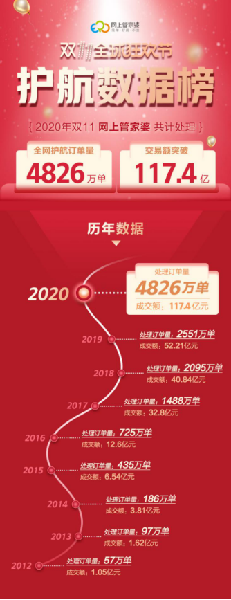 揭秘管家婆三肖三期必出一期的神秘面纱，揭秘管家婆三肖三期必出一期之谜