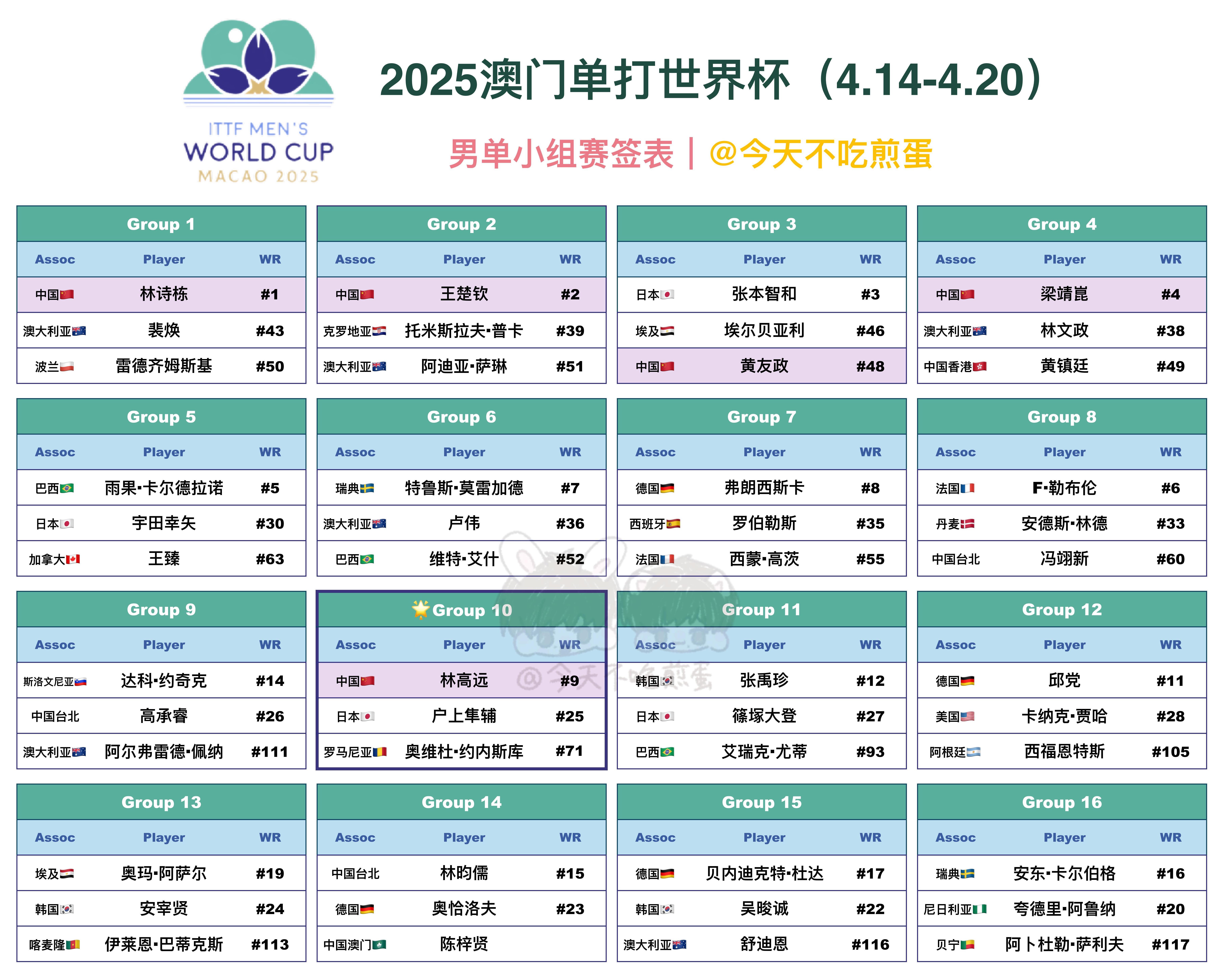 2025澳门天天开奖，澳门天天开奖结果揭晓，未来趋势预测