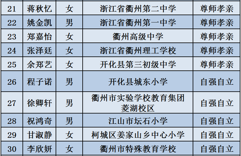 新澳资料免费长期公开吗，新澳资料免费长期公开情况揭秘