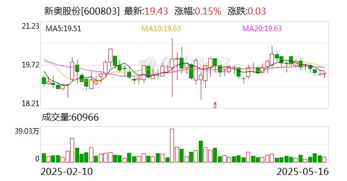 揭秘香港新奥历史开奖记录，2025年的回顾与展望，揭秘香港新奥历史开奖记录，回顾与展望至2025年