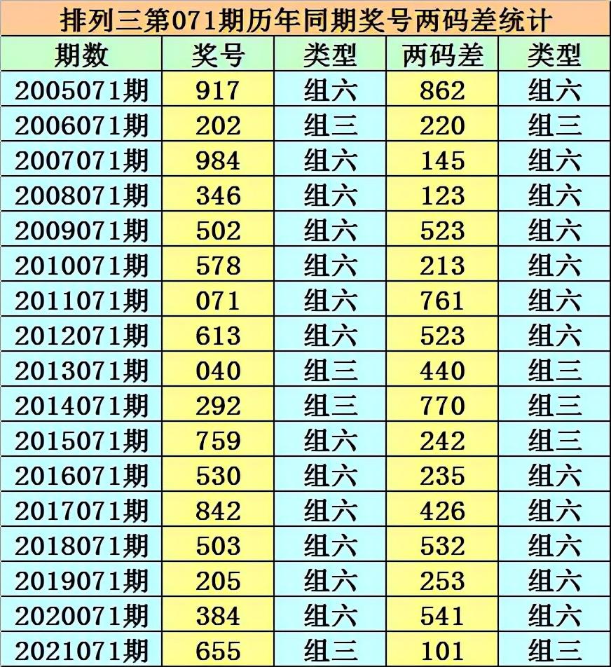 香港二四六开奖结果大全，香港二四六开奖结果汇总