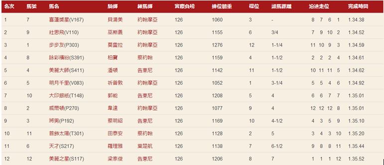 2025年香港历史开奖记录查询——回顾与探索，回顾与探索，香港历史开奖记录查询至2025年