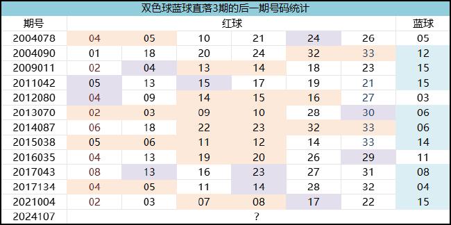 探索之旅，揭秘2024年新澳门开码历史记录，揭秘澳门新码历史记录，一场探索之旅的独家揭秘