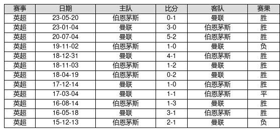 揭秘2025新奥历史开奖记录49期香港，揭秘香港新奥历史开奖记录49期回顾