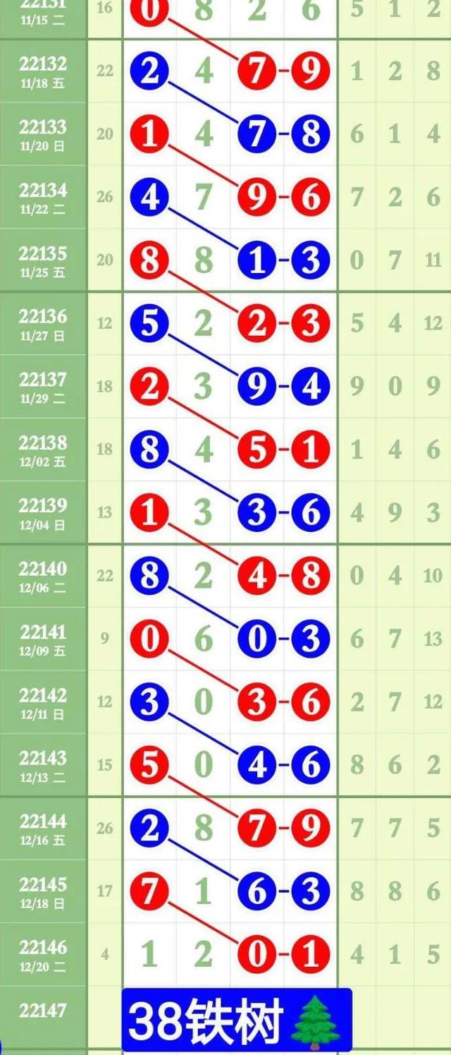 揭秘338833cm摇钱树，四肖八码的魅力与奥秘，揭秘神秘数字背后的四肖八码，摇钱树背后的魅力与奥秘探索