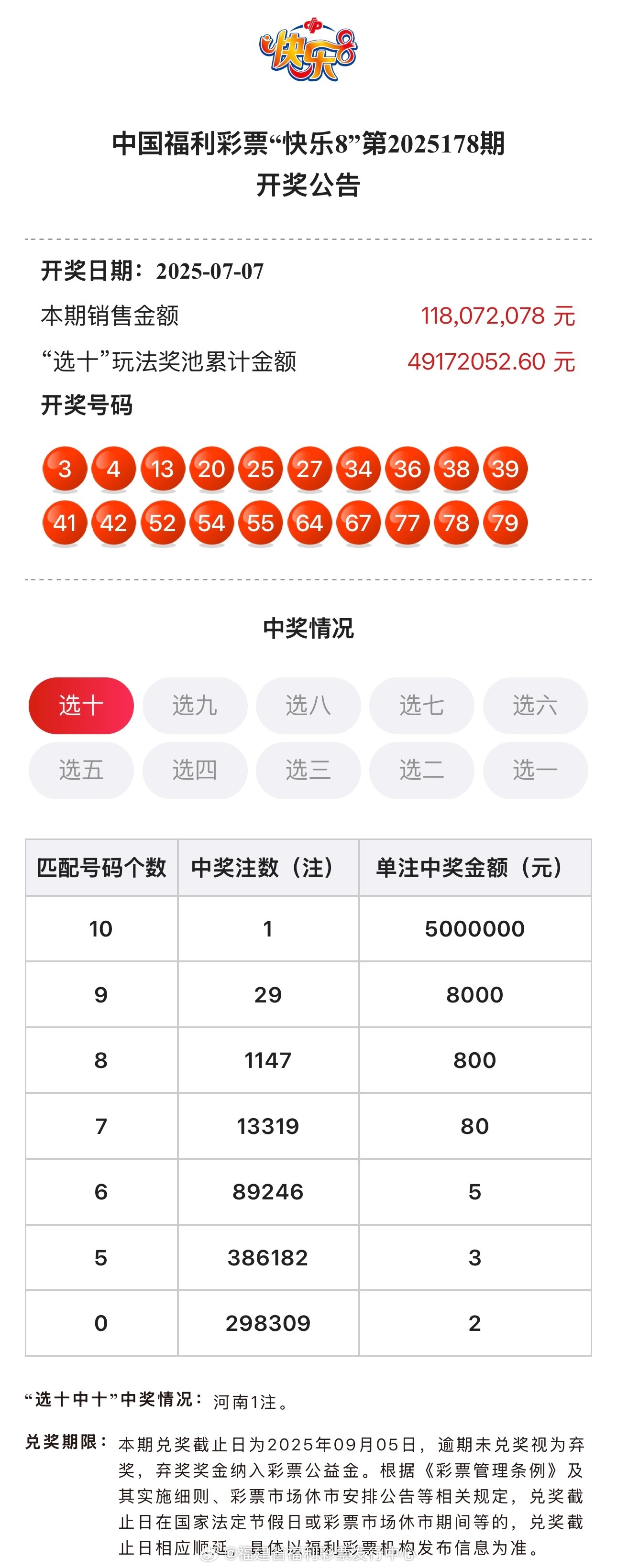 揭秘7777788888王中王开奖十记录，一网打尽彩票世界的奥秘，揭秘彩票奥秘，王中王开奖十记录一网打尽，彩票世界深度解析