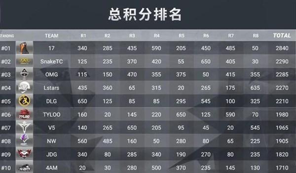 揭秘澳门开码新纪元，展望2025，揭秘澳门开码新纪元，展望未来的澳门博彩行业至2025年