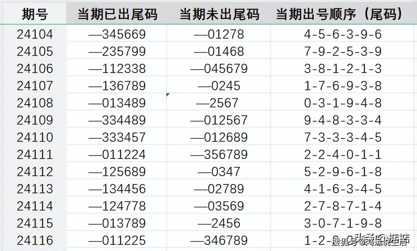 揭秘7777788888最简单破解方法，揭秘，轻松破解7777788888秘籍