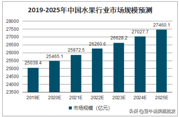 2025年澳彩综合资料大全，2025年澳彩综合资料大全，全面解析澳彩趋势与玩法