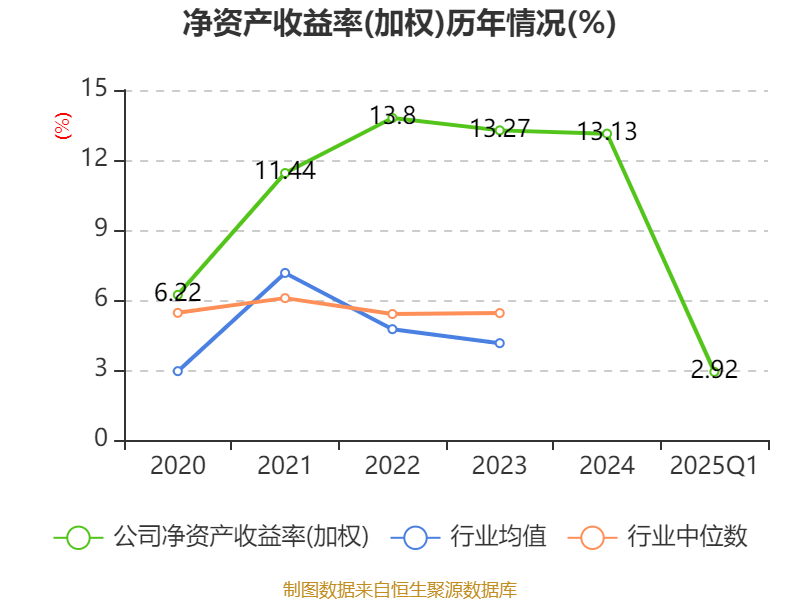 2025新澳资料大全，2025新澳资料大全手册