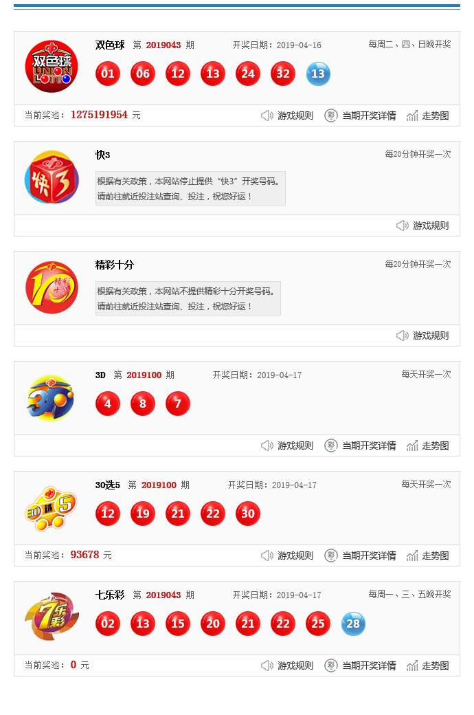 揭秘管家婆白小姐四肖开奖时间——全方位解析，揭秘管家婆白小姐四肖开奖时间详解，全方位解析与预测