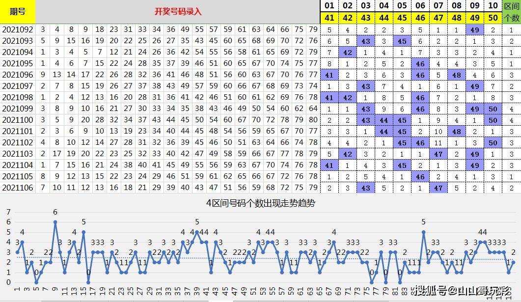 新老澳门六开奖号码记录43期2025，澳门六开奖号码记录43期最新结果（2023年）