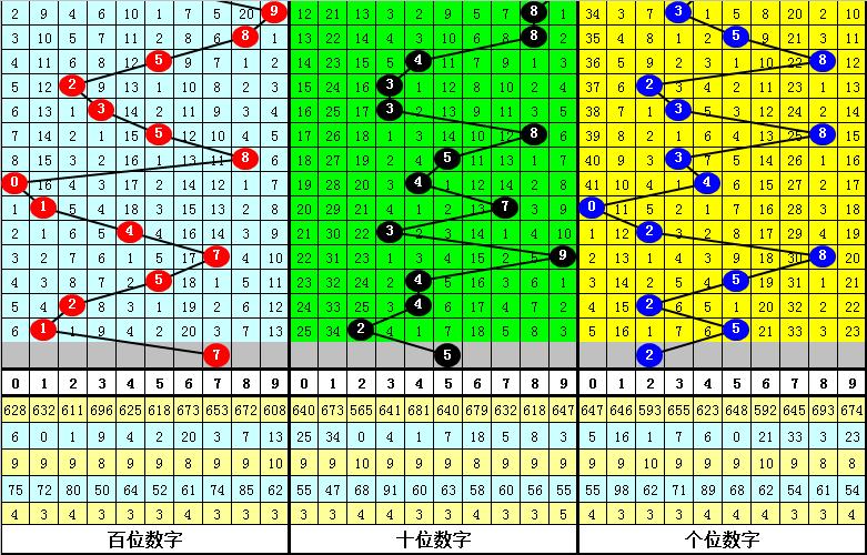 揭秘香港四十九选开奖记录——走进数字彩票的世界，揭秘香港四十九选开奖记录，数字彩票世界的探索之旅