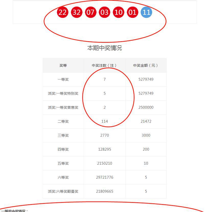 揭秘白小姐一码期期开奖结果，热门网络彩票现象解析，揭秘白小姐一码期期开奖背后的秘密与热门网络彩票现象解析