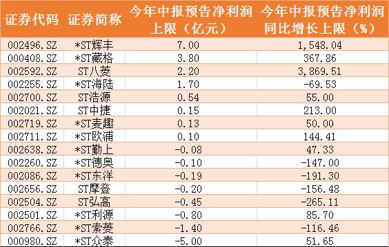 揭秘历史，探索澳门彩票开奖号码背后的故事——以澳门历史开奖号码为例（2025年回顾），揭秘澳门彩票开奖号码背后的故事，回顾二十年澳门历史开奖数据（2025年）