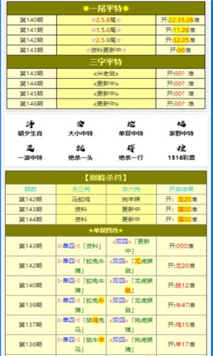 刘伯温六肖中特期中正版资料优势分析，刘伯温六肖中特期资料优势解析与正版资料分析