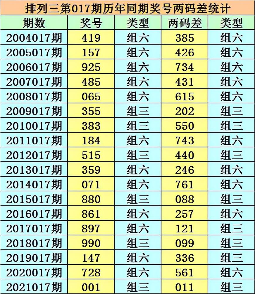 揭秘香港最新二四六开奖结果，一网打尽最新资讯！，揭秘香港最新二四六开奖结果，最新资讯一网打尽！