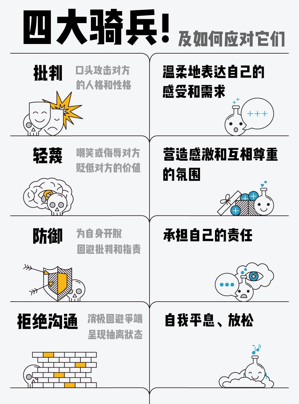 热点生活 第172页