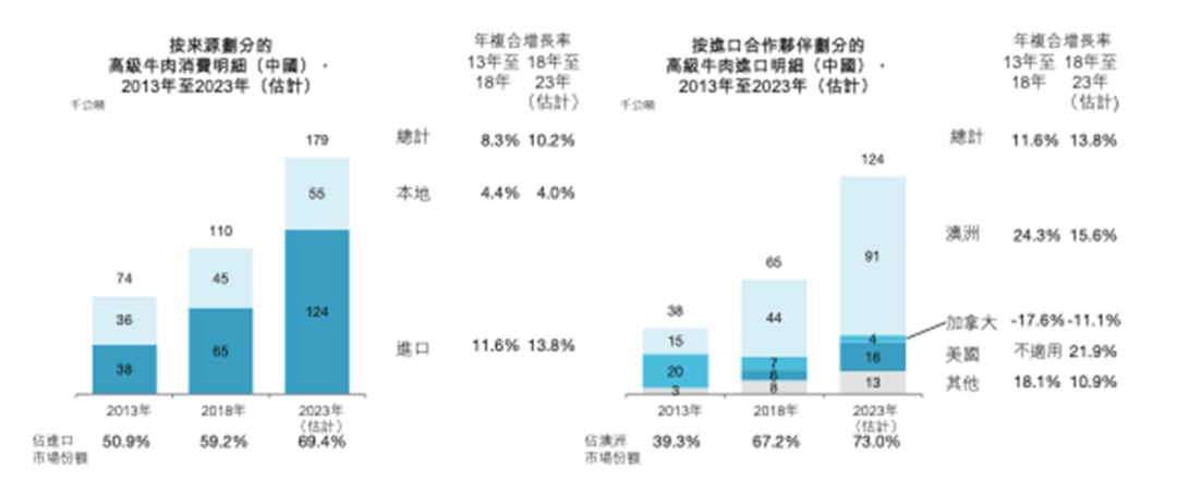 探究未来，2025新澳历史结果展望，未来展望，新澳历史发展的未来趋势与结果预测（到2025年）