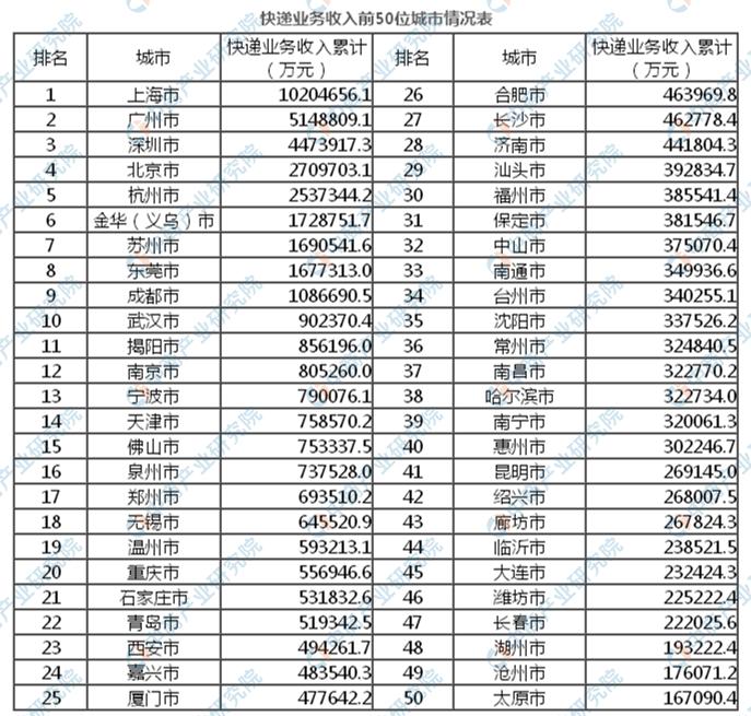 2025年最新资料免费大全，一网打尽各类资源，2025年最新资料大全，免费获取各类资源一网打尽
