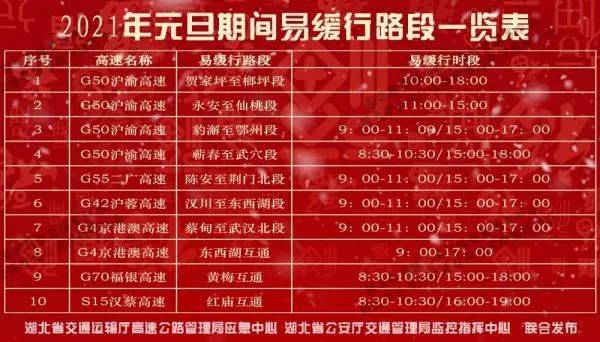 2025年新奥正版免费_五点来料，2025年新奥正版免费五点来料揭秘