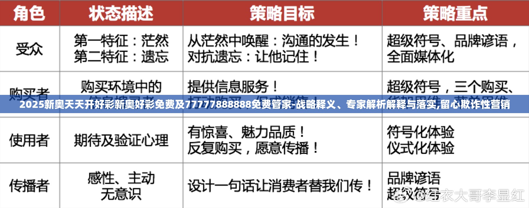 揭秘未来财富之门，2025新奥天天开好彩收益解析，揭秘未来财富之门，新奥天天开好彩收益深度解析（2025展望）