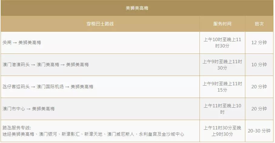 2025年新澳门历史记录查询