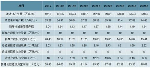 2025年天天免费资料，2025年天天免费资料大放送