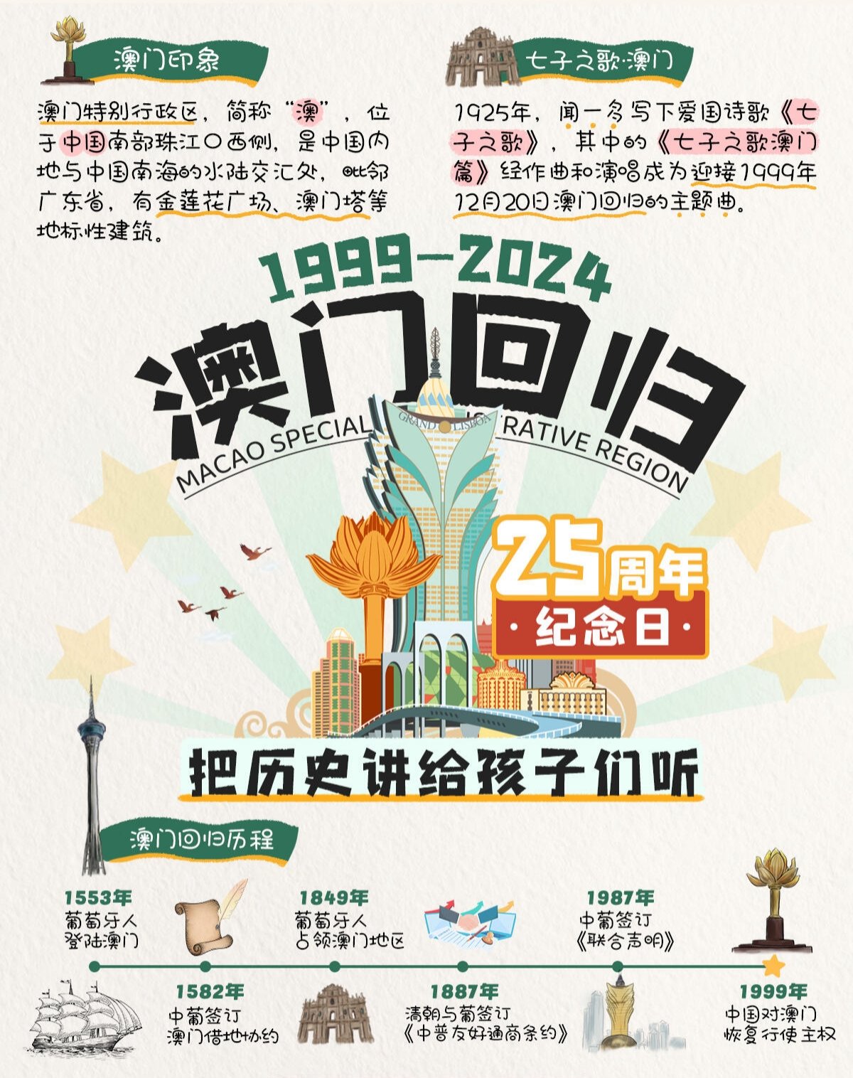 探索澳门历史，揭秘未来澳门历史记录查询的新篇章，澳门历史探索，揭秘未来澳门历史记录查询新篇章