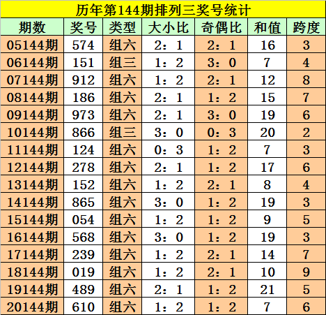 揭秘77777888管家婆四肖四码的车连奥秘，揭秘，77777888管家婆四肖四码车连奥秘全解析