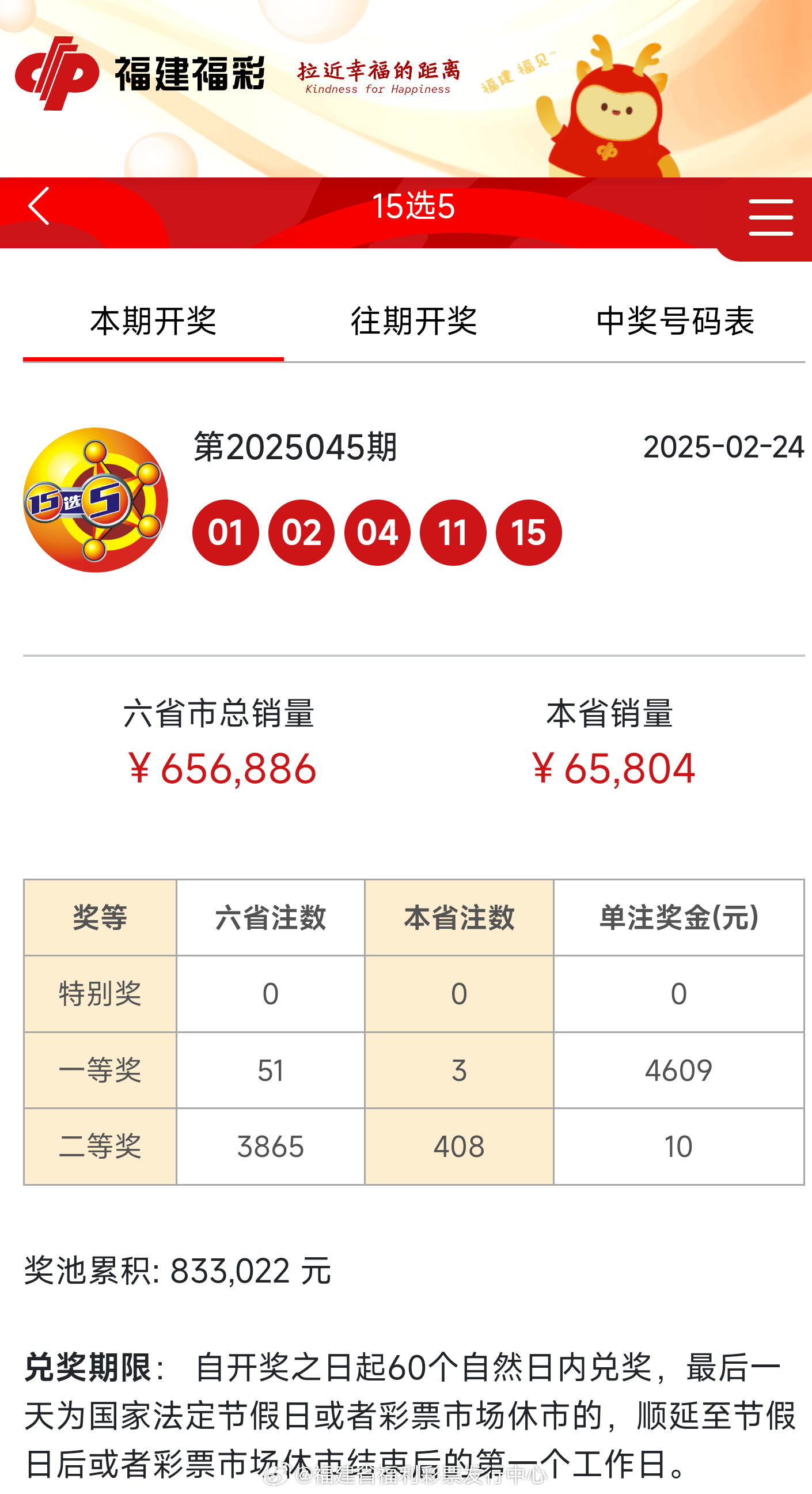 揭秘2025历史开奖记录，数据背后的故事，揭秘2025历史开奖记录背后的数据故事